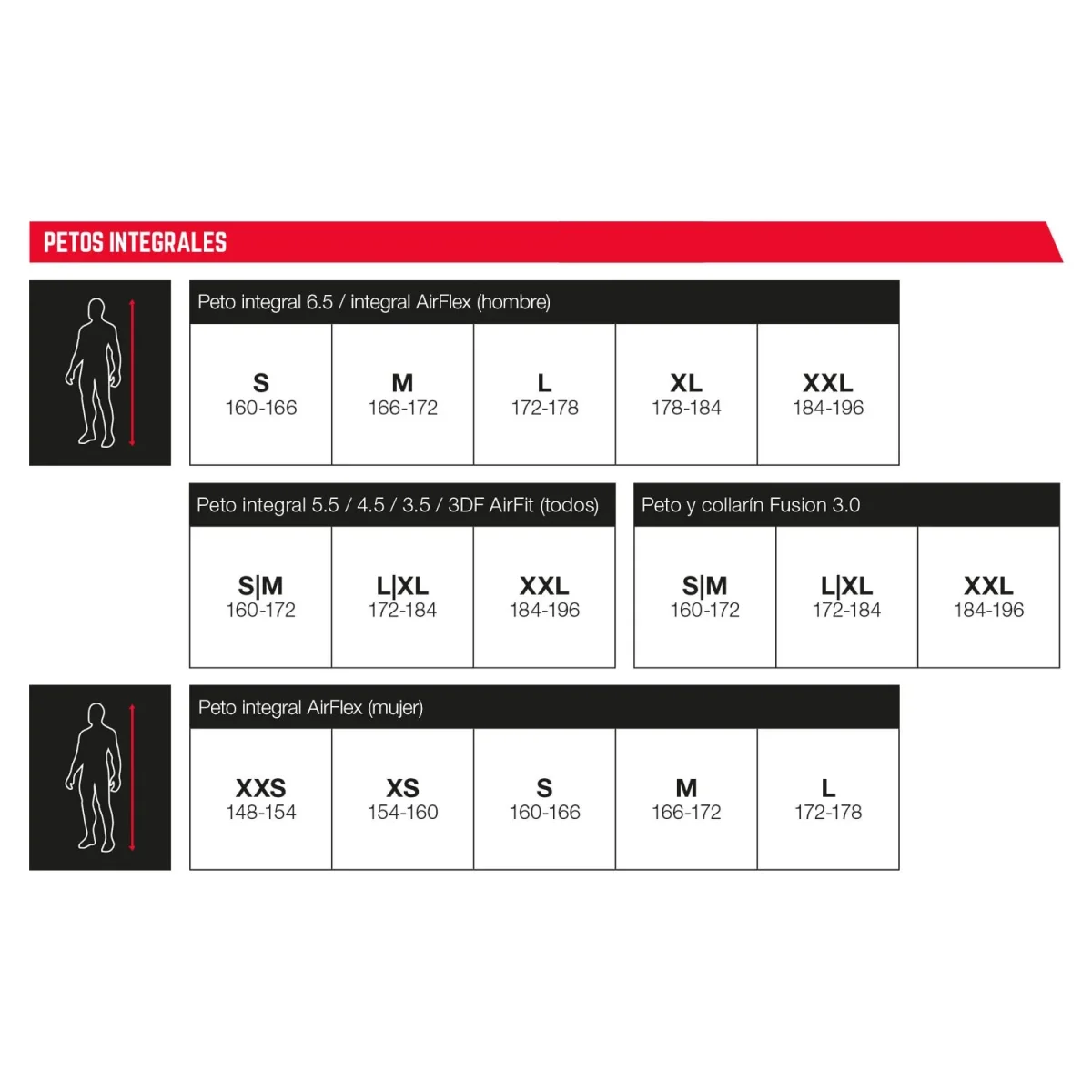 Peto Integral 3DF AirFit Evo - Imagen 9